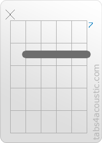 Chord diagram, F11 (x,8,8,8,8,8)